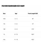 24 BJJ No-Gi Kits PREMIUM Academy Package - Fuji Sports Ranked Competition Rash Guard and Short
