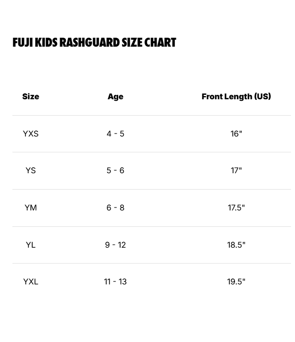 24 BJJ No-Gi Kits PREMIUM Academy Package - Fuji Sports Ranked Competition Rash Guard and Short