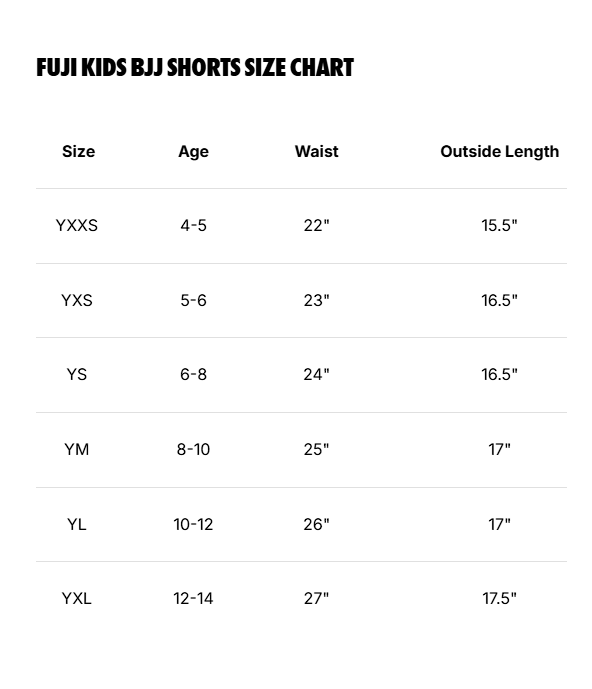 24 BJJ No-Gi Kits PREMIUM Academy Package - Fuji Sports Ranked Competition Rash Guard and Short